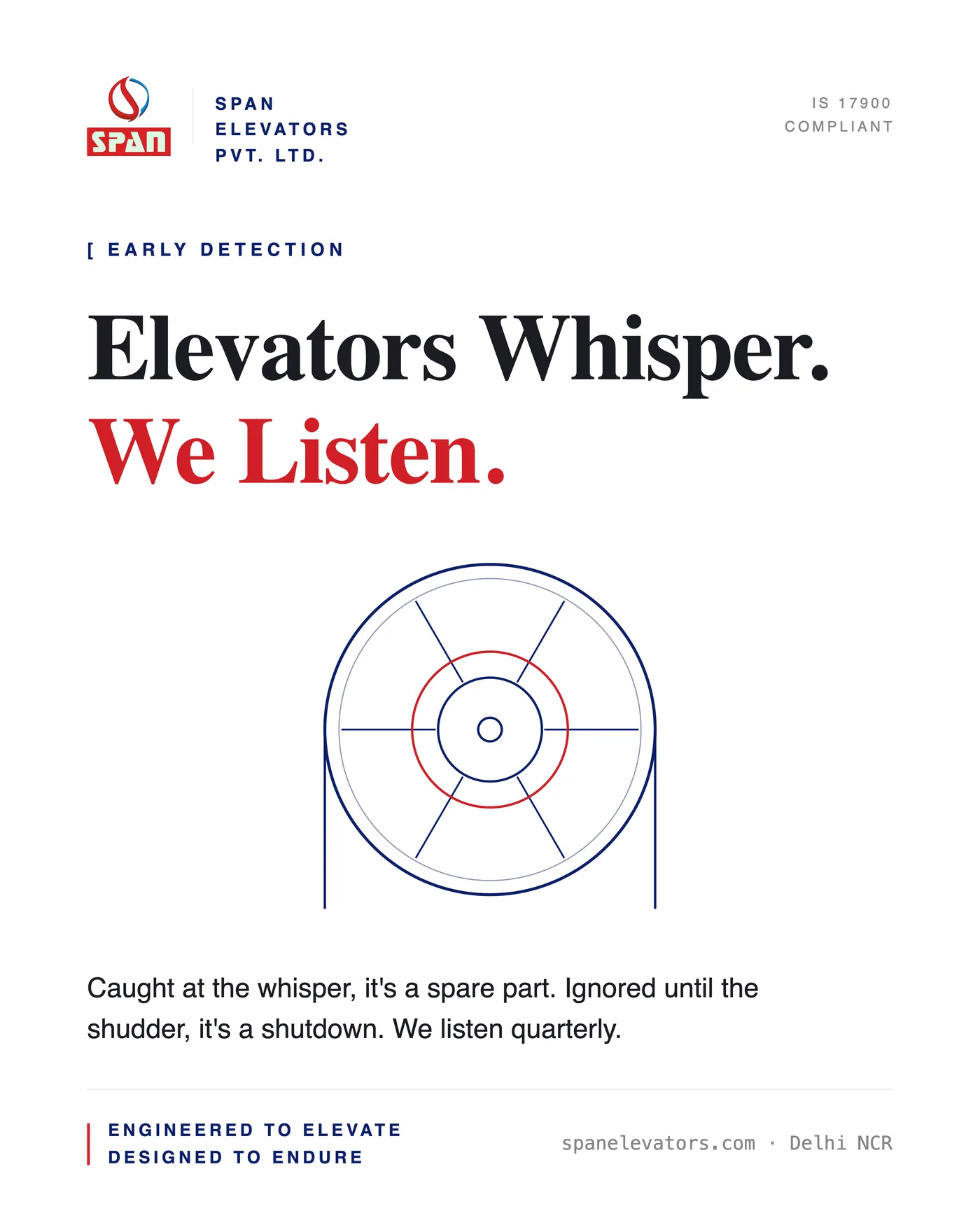 White poster with a line drawing of a traction sheave and rope, above a note that a fault caught early is a spare part and one ignored is a shutdown.